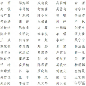 浙江省社会音乐教育协会关于第三批会员新增的公告